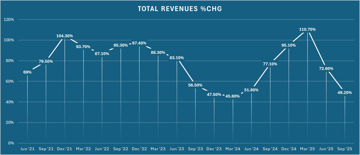 hers glp 1 dosage chart Hims & Hers Health: The GLP-1 Trade Just Got Real (Rating Downgrade)  (NYSE:HIMS)