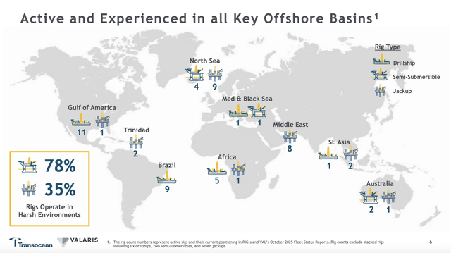 Valaris Rig Map Transocean And Valaris Are Making A Great Move By Joining Forces (NYSE ...