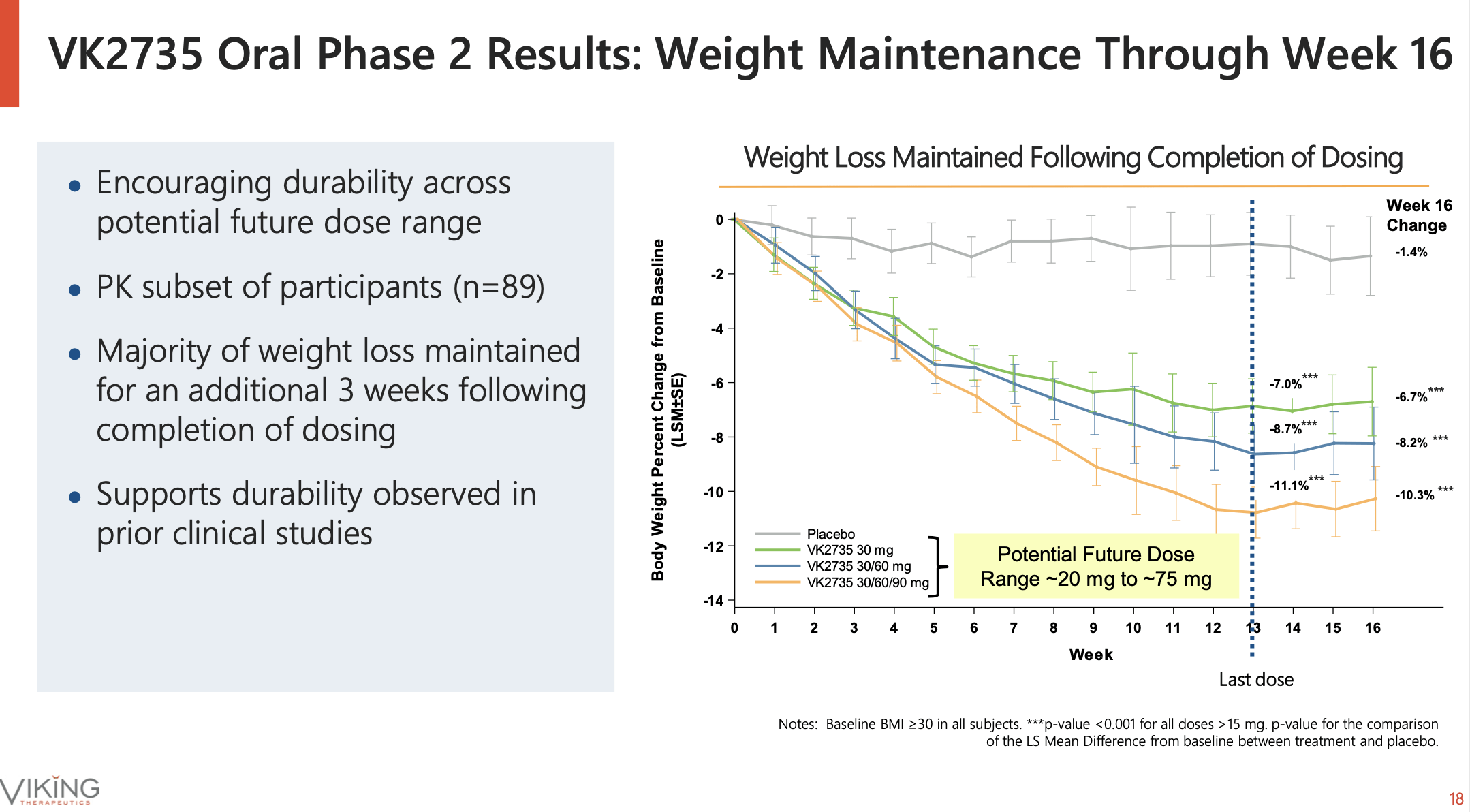 sermorelin vs tirzepatide for weight loss Tirzepatide vs. Semaglutide: Which Weight Loss Medication Is Right for You?  |