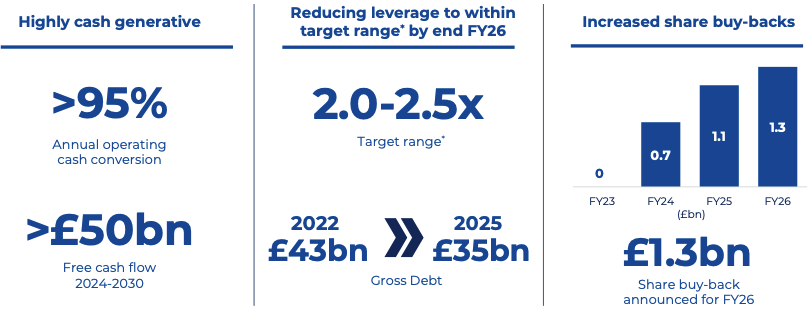 British American Tobacco: I Was Wrong, Growth Is Back (Rating Upgrade)  (NYSE:BTI)