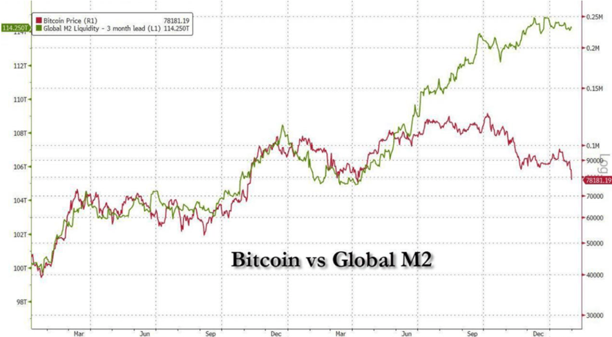 Bitcoin: Ignore The Panic And Thank Me In The Future (Cryptocurrency ...