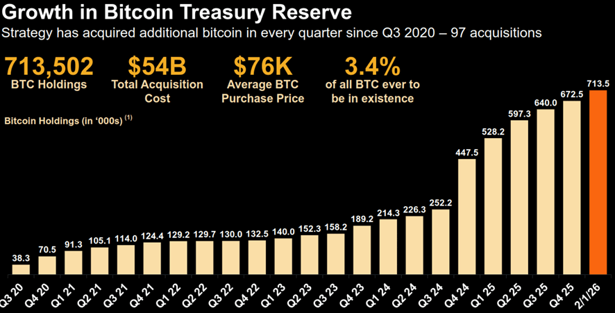 Bitcoin: Ignore The Panic And Thank Me In The Future (Cryptocurrency ...