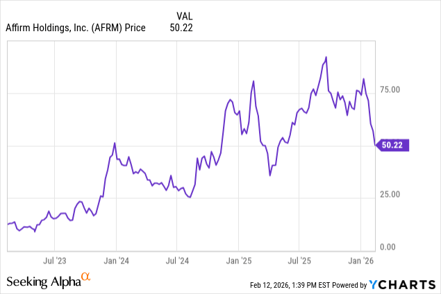 Inflection Point Stock Affirm: Inflection Point From 'Story Stock' To GAAP Profit Machine Is ...