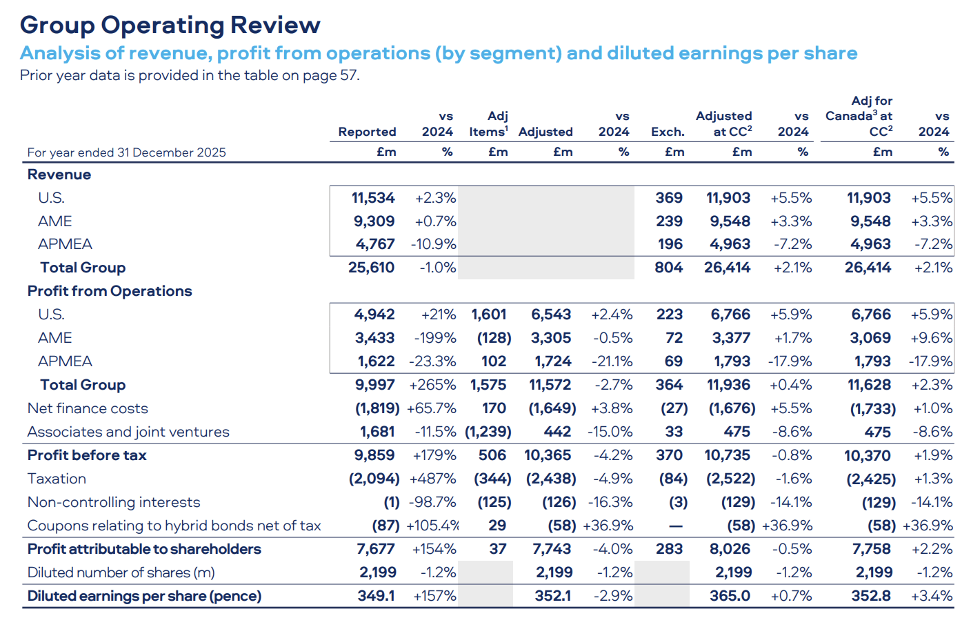 british american tobacco earnings British American Tobacco: Shifting My Conviction Lower (Downgrade)  (NYSE:BTI)