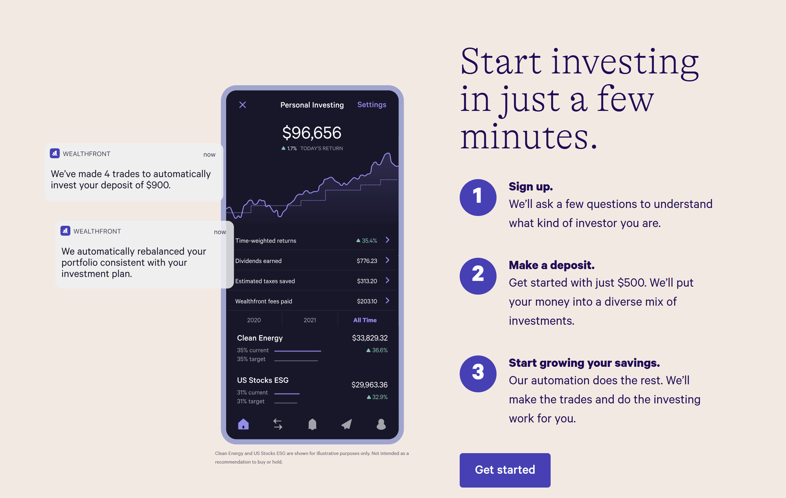 Wealthfront: $94 Billion In AUM And Just Getting Started (NASDAQ:WLTH ...