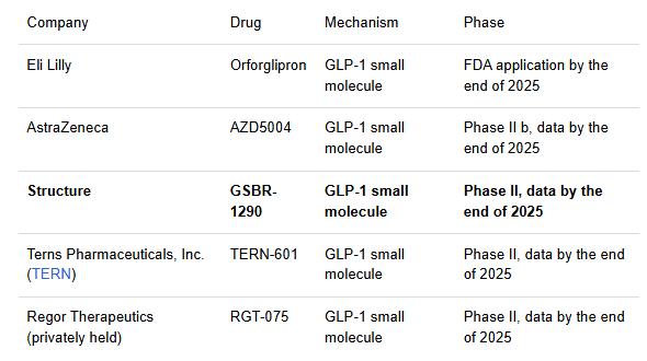 glp 1 diet meaning GLP-1 Diet