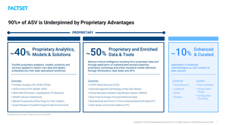 FactSet Research Systems: Value Over The AI Horizon (NYSE:FDS ...