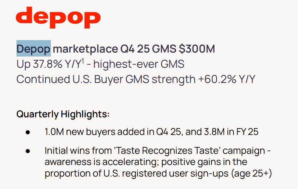 eBay Pops Following Depop Acquisition And Strong Earnings (Rating ...