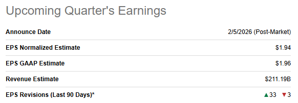 Amazon: Why I Stopped Buying Ahead Of Earnings [Downgrade] (NASDAQ:AMZN ...