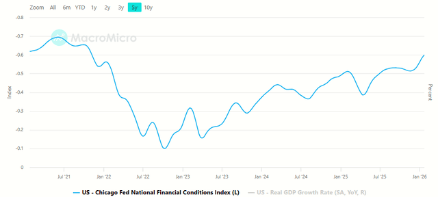 VB: A Tactical Buy In U.S. Small Caps (NYSEARCA:VB) | Seeking Alpha