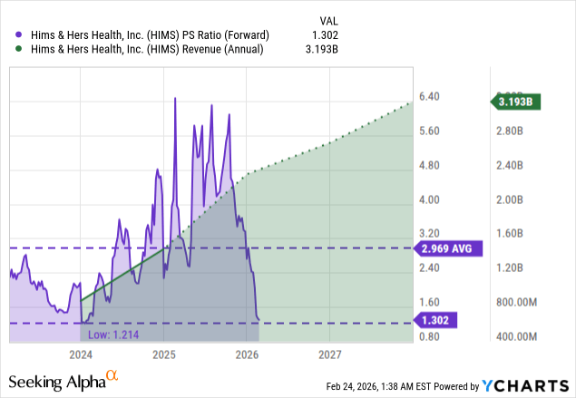 stdei glp 1 orale oplossing review what are glp 1 meals The GLP-1 Diet: What to Eat (and What to Avoid) for  Sustainable Results-bsutaunus.de