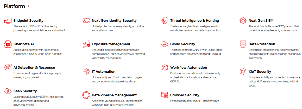 Buy CrowdStrike As Trust Is Key In The Age Of AI Agents (NASDAQ:CRWD ...