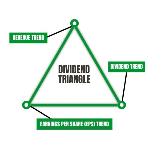 'Why Is It Down?' - The Investor Question That Never Goes Away ...