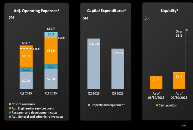 AST SpaceMobile Q4 Earnings Preview: The Make-Or-Break Quarter For ASTS ...