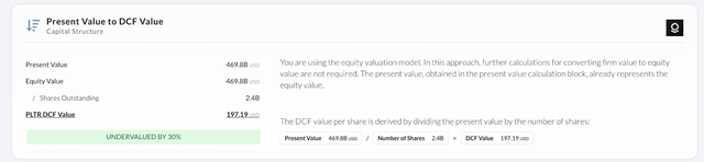 Palantir: The Software Killer (NASDAQ:PLTR) | Seeking Alpha