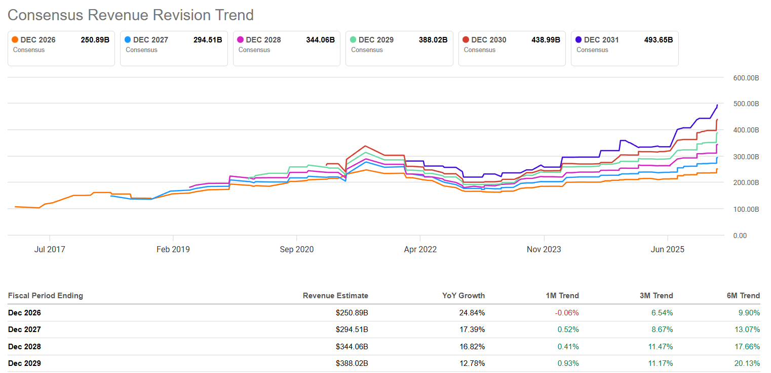 Meta Beats Microsoft At AI Monetization - Here’s Why (NASDAQ:MSFT ...