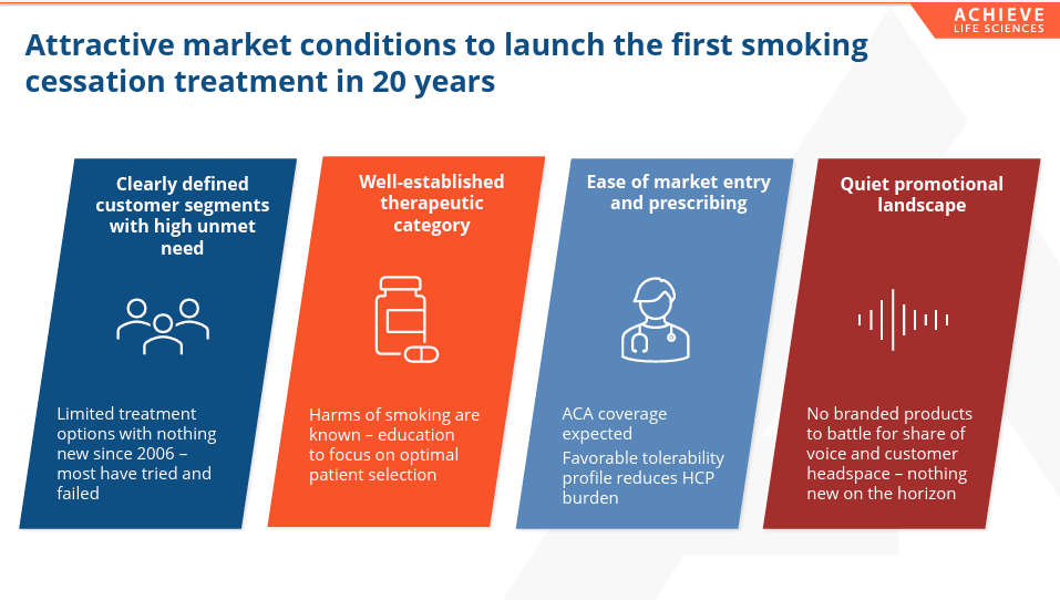il tobacco tax Starting July 1, 2025, a 15% tobacco tax increase will apply to non-cigarette  tobacco products in Illinois, raising the wholesale tax to 45%, with a $1  tax per pack on cigarettes, with the revenue …