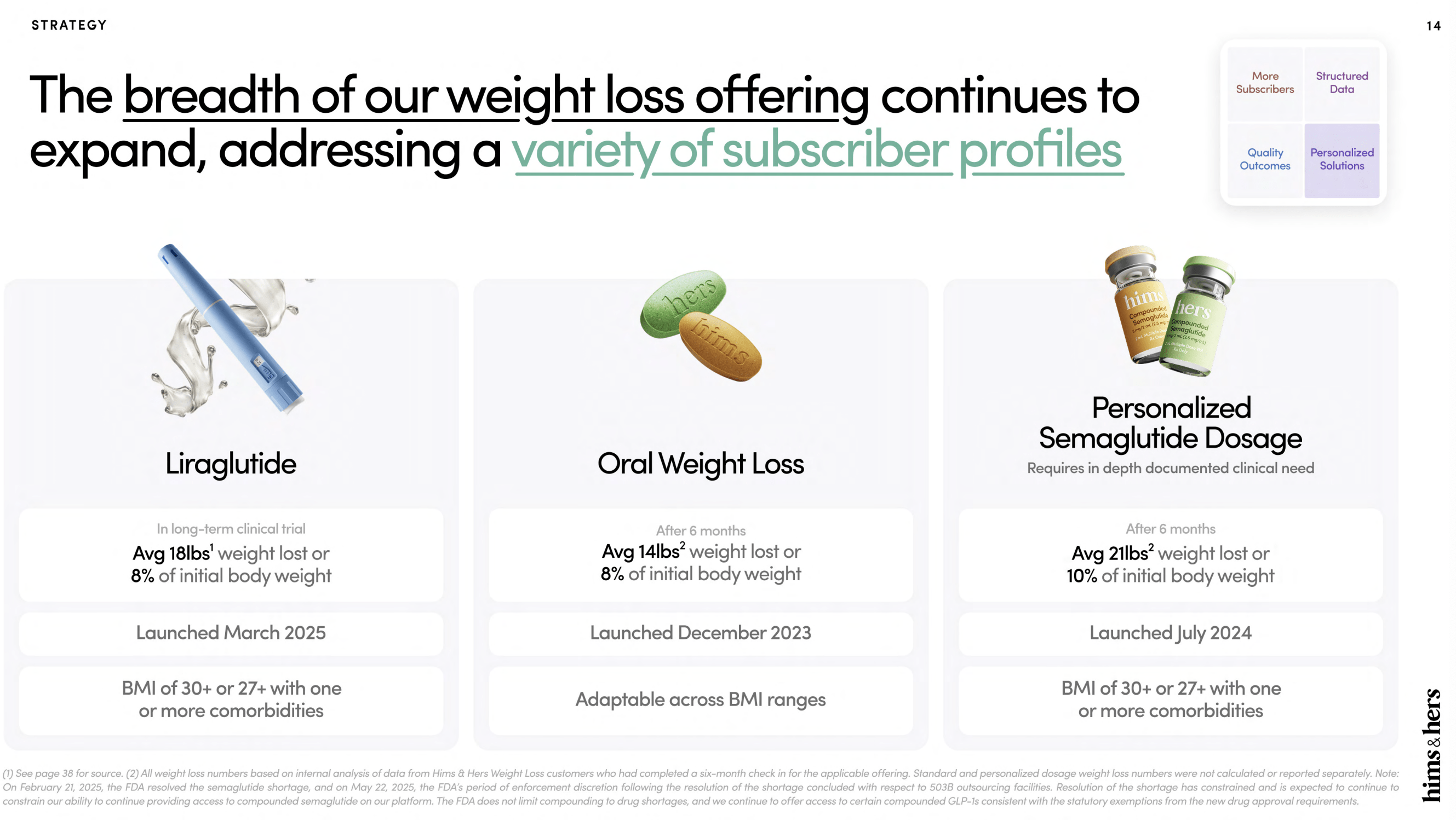 oasis trial semaglutide Oral Semaglutide at a Dose of 25 mg in Adults with Overweight or Obesity