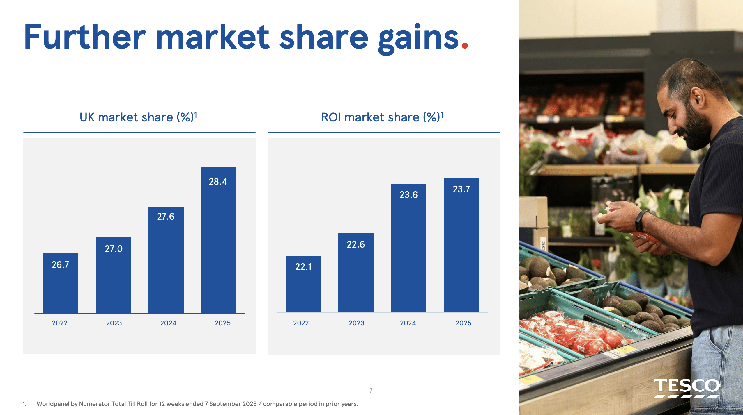 tesco rolling tobacco prices Tesco: Overvalued On Low Margins, Competitive Environment, And Regulatory  Headwinds