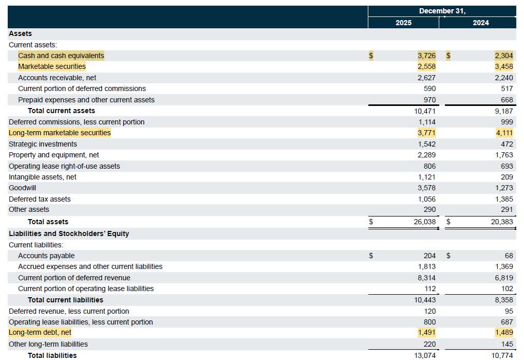 ServiceNow: Artificial Intelligence As A Massive Opportunity, Not An ...