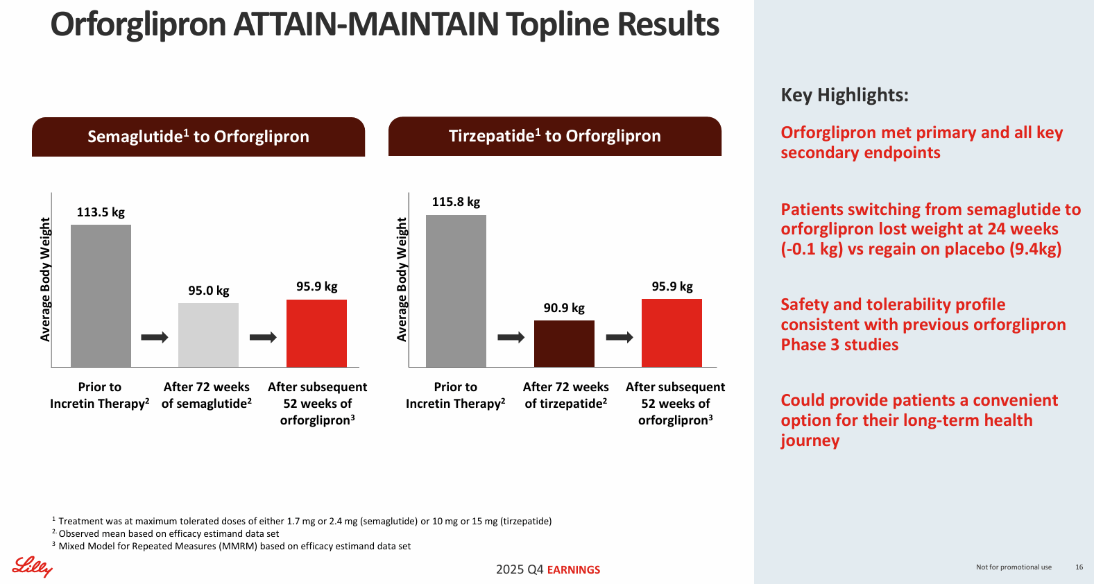 glp 1 for heart disease New Mechanisms to Prevent Heart Failure with Preserved Ejection Fraction  Using Glucagon-like Peptide-1 Receptor Agonism (GLP-1 RA) in Metabolic  Syndrome and in Type 2 Diabetes: A Review