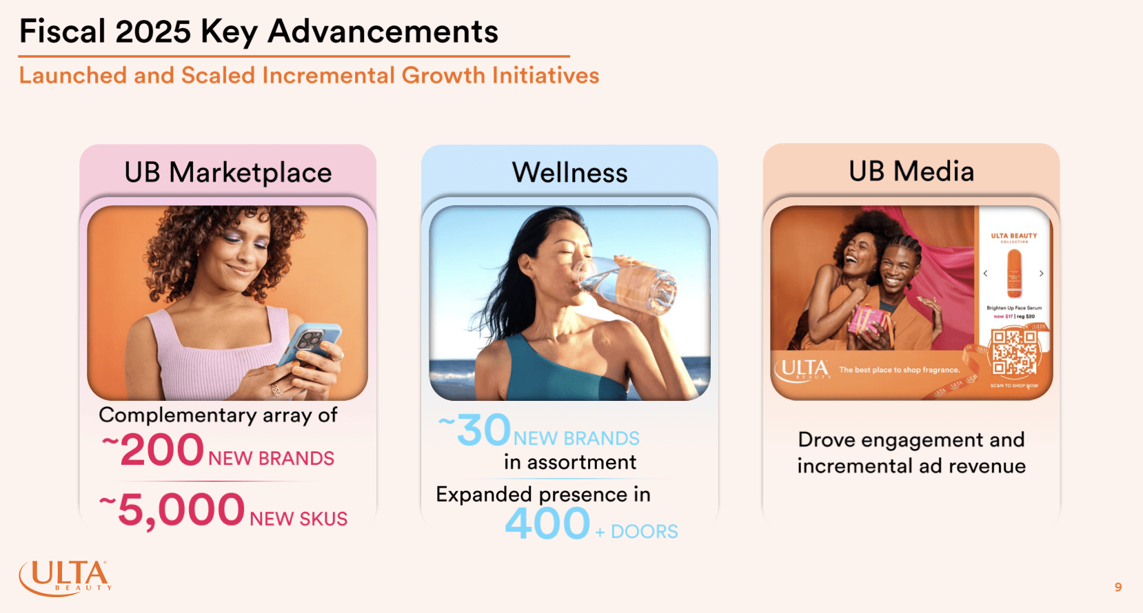 Ulta Beauty: Strong Holiday Sales, And A Chance To Buy The Dip (NASDAQ ...