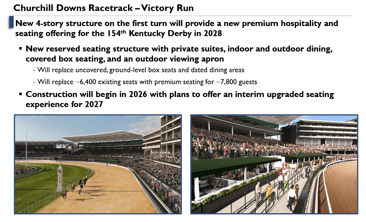 Churchill Downs: A 150-Year-Old Cash Machine Trading At A Discount ...