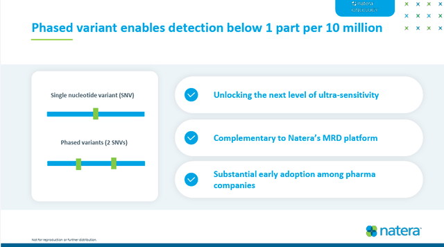 Netara Testing Box Natera Looks Compelling As Oncology Testing Momentum Keeps Building ...