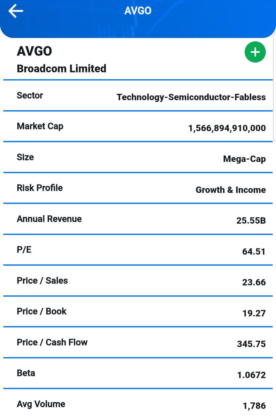 All Systems Are Go For Broadcom (AVGO) | Seeking Alpha