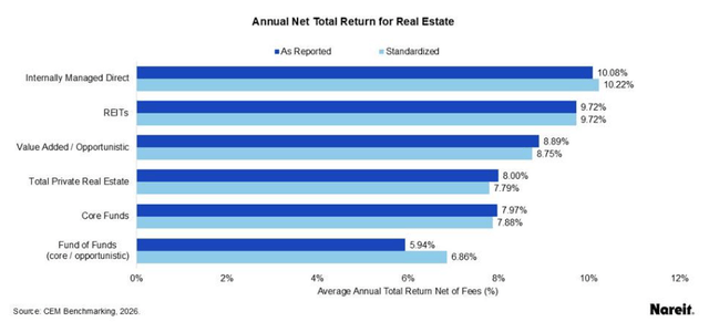 A graph of a number of blue and white bars AI-generated content may be incorrect.