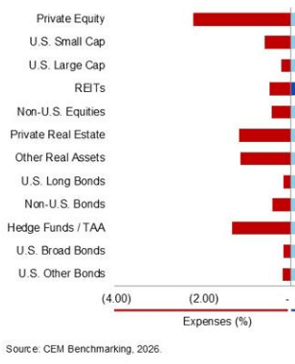 A graph of a company's financial statement AI-generated content may be incorrect.