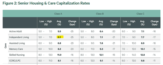 A screenshot of a graph AI-generated content may be incorrect.