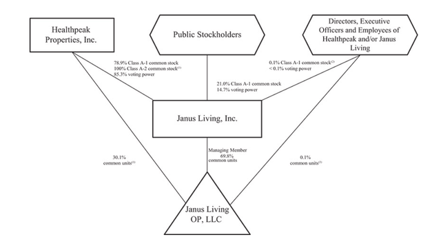 A diagram of a company's company AI-generated content may be incorrect.