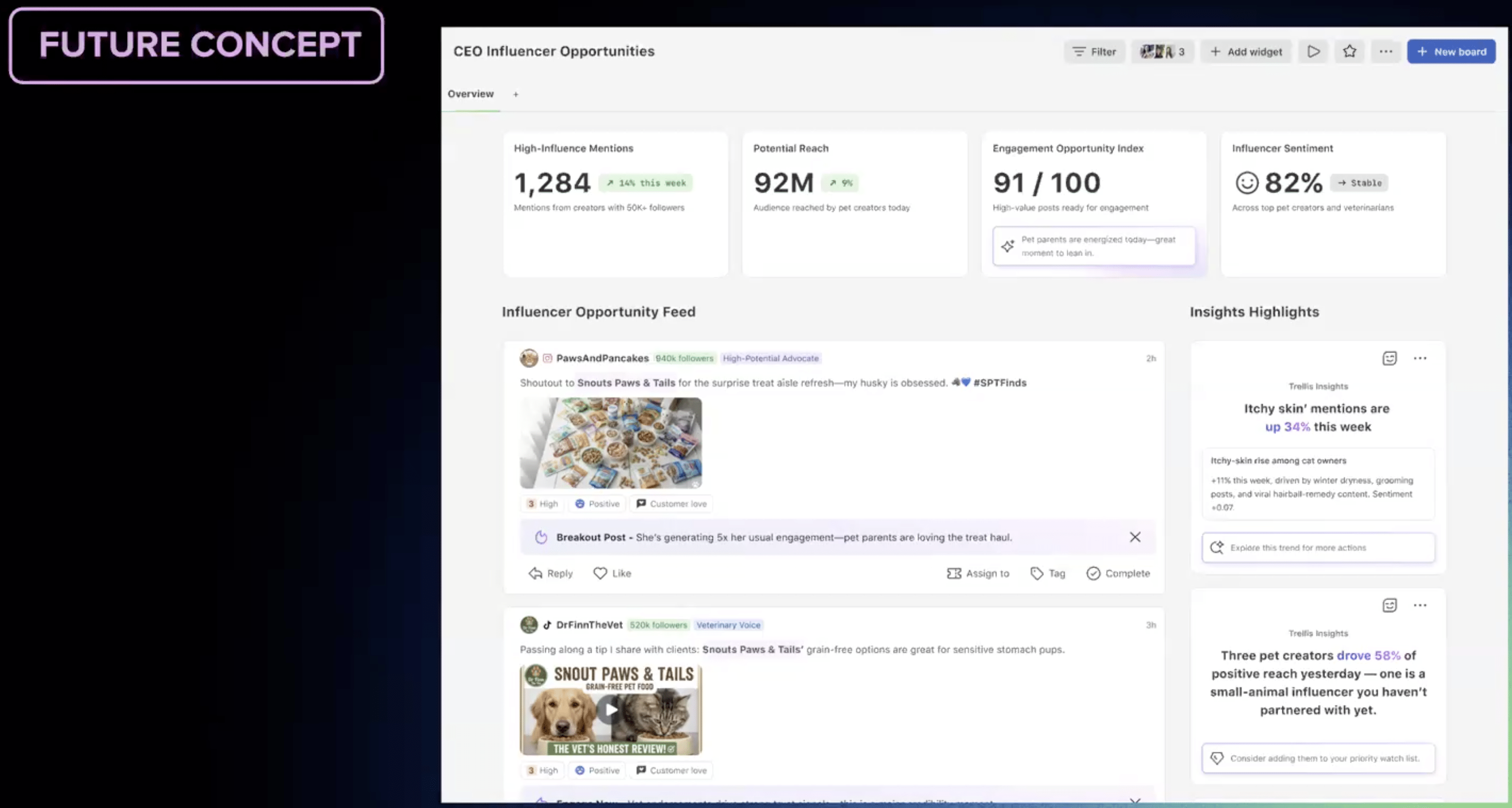 Sprout Social: Improving Fundamentals Pushing Stock Into Deep Value ...