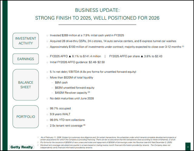 GTY Stock Q4 2025 Financial Highlights