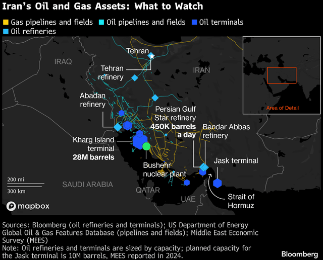 All Eyes on Iran's Oil & Gas Assets