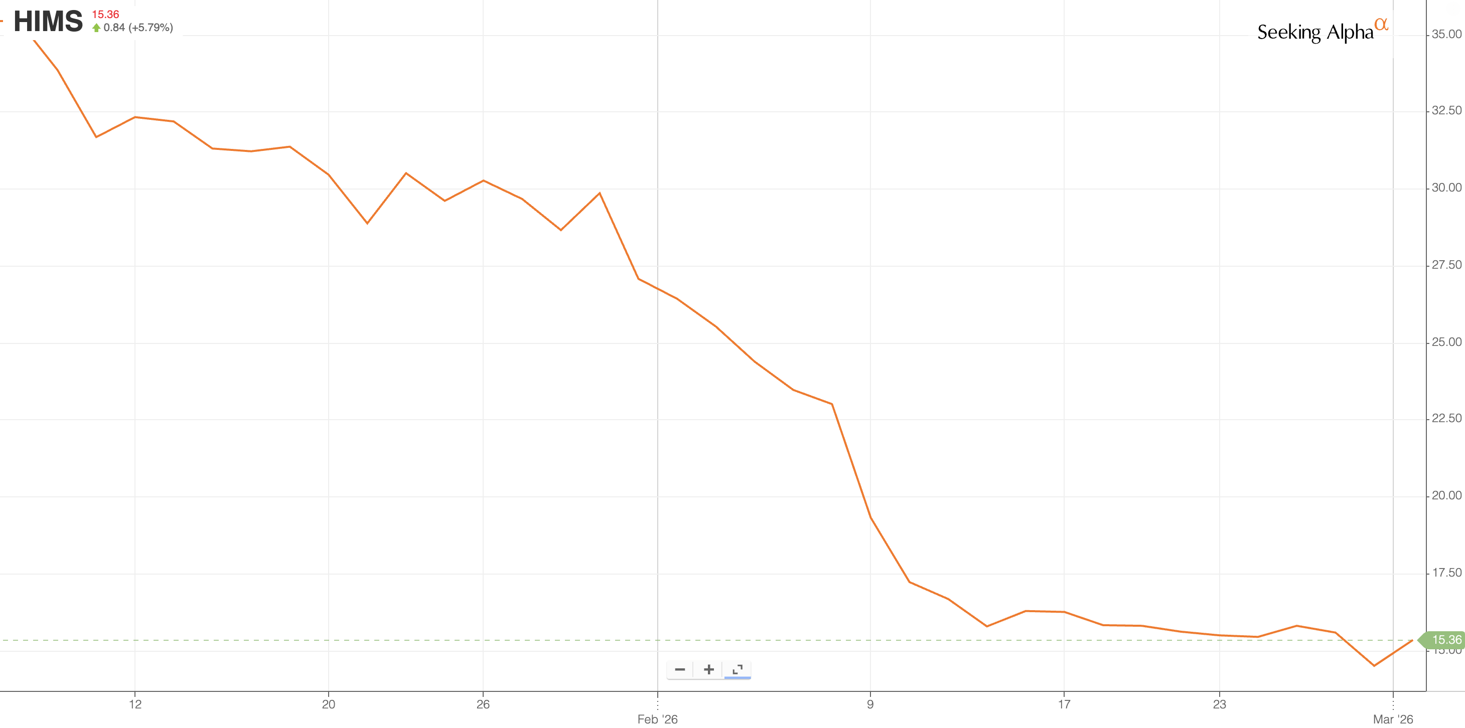 what happens when people go off glp 1 Can You Stop and Restart Ozempic and GLP-1 Weight Loss Drugs?