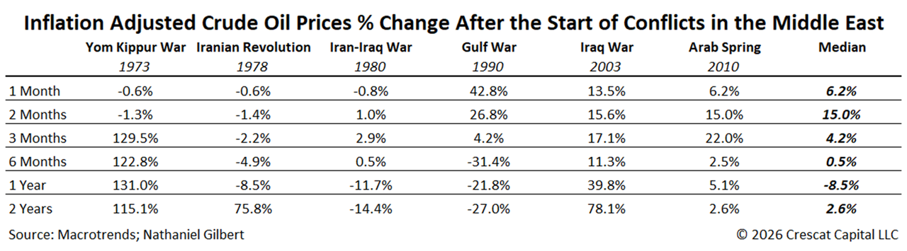 Still Early Innings in a New Secular Bull Market for Mining Stocks