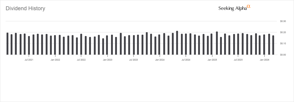 HYD: High Yield Muni Bonds For Tax-Sensitive Income Investors | Seeking ...