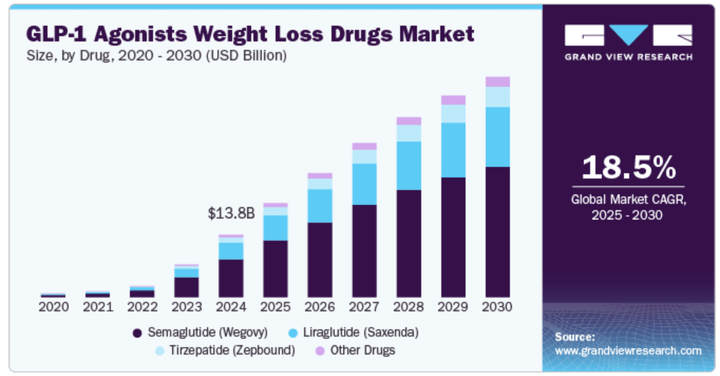 is jelly roll on a glp 1 Jelly Roll Opens up About 200-lb Weight Loss Without Ozempic is jelly roll on a glp 1 Jelly Roll Opens up About 200-lb Weight Loss Without Ozempic
