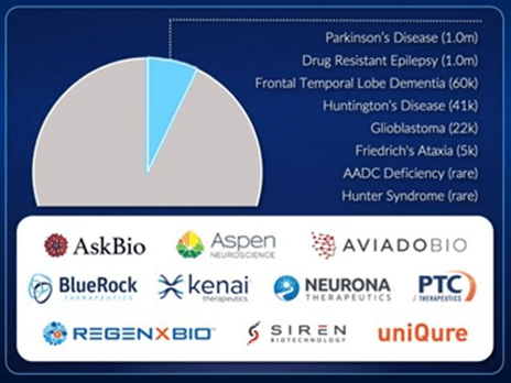 ClearPoint Neuro Stock: Temporary Headwinds Don't Change The Long-Term ...