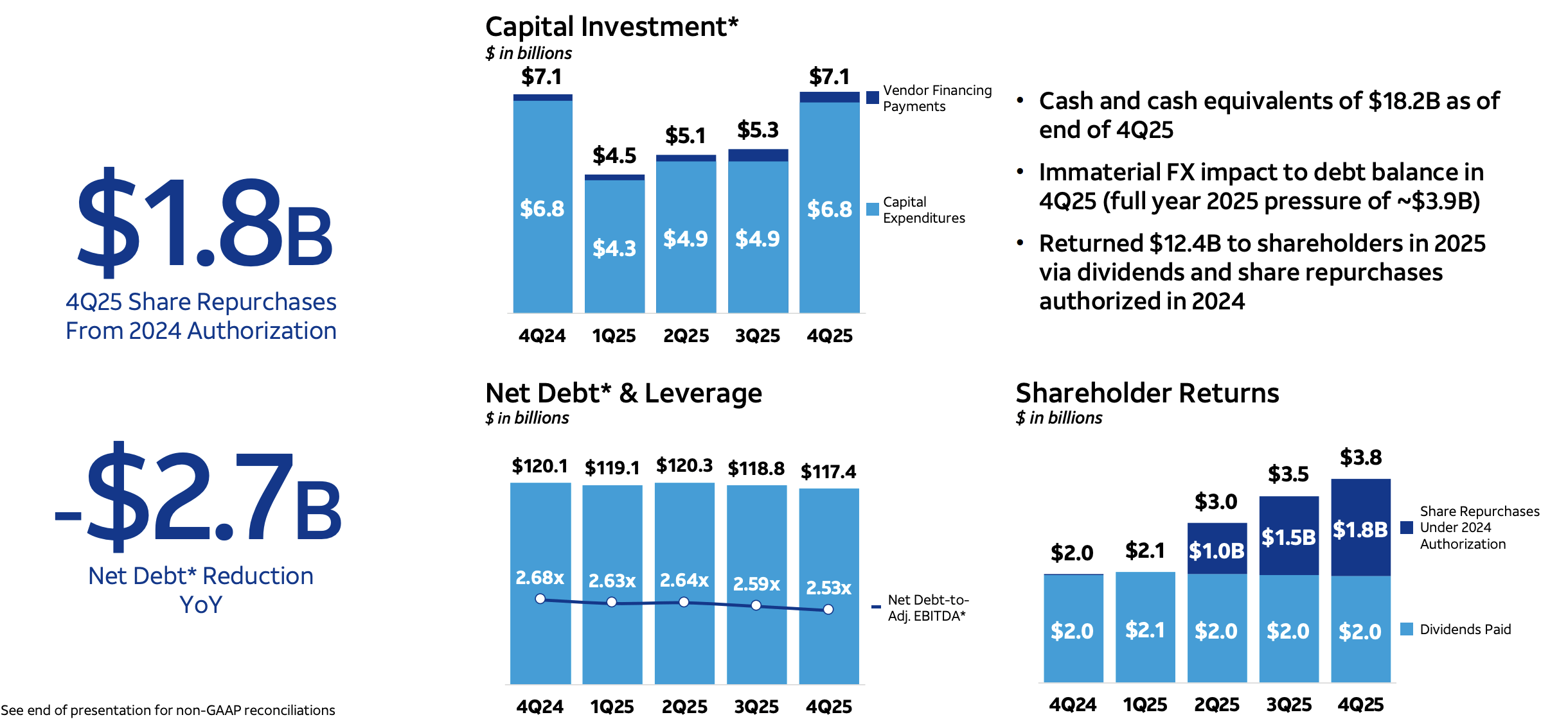 AT&T: Exciting Fiber Growth Story (NYSE:T) | Seeking Alpha