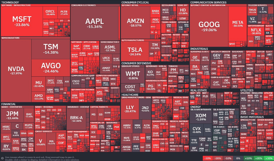 Meta Platforms: 16x Out-Year EPS Is Too Cheap (NASDAQ:META) | Seeking Alpha