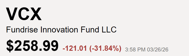 VCX: Do Not Overpay For Anthropic And OpenAI (NYSE:VCX) | Seeking Alpha