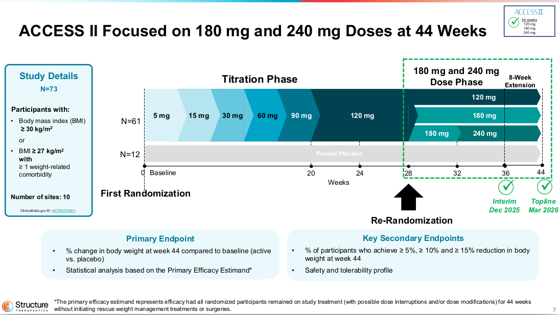 semaglutide compound for sale Semaglutide | NextGenRx Compound Pharmacy semaglutide compound for sale Semaglutide | NextGenRx Compound Pharmacy