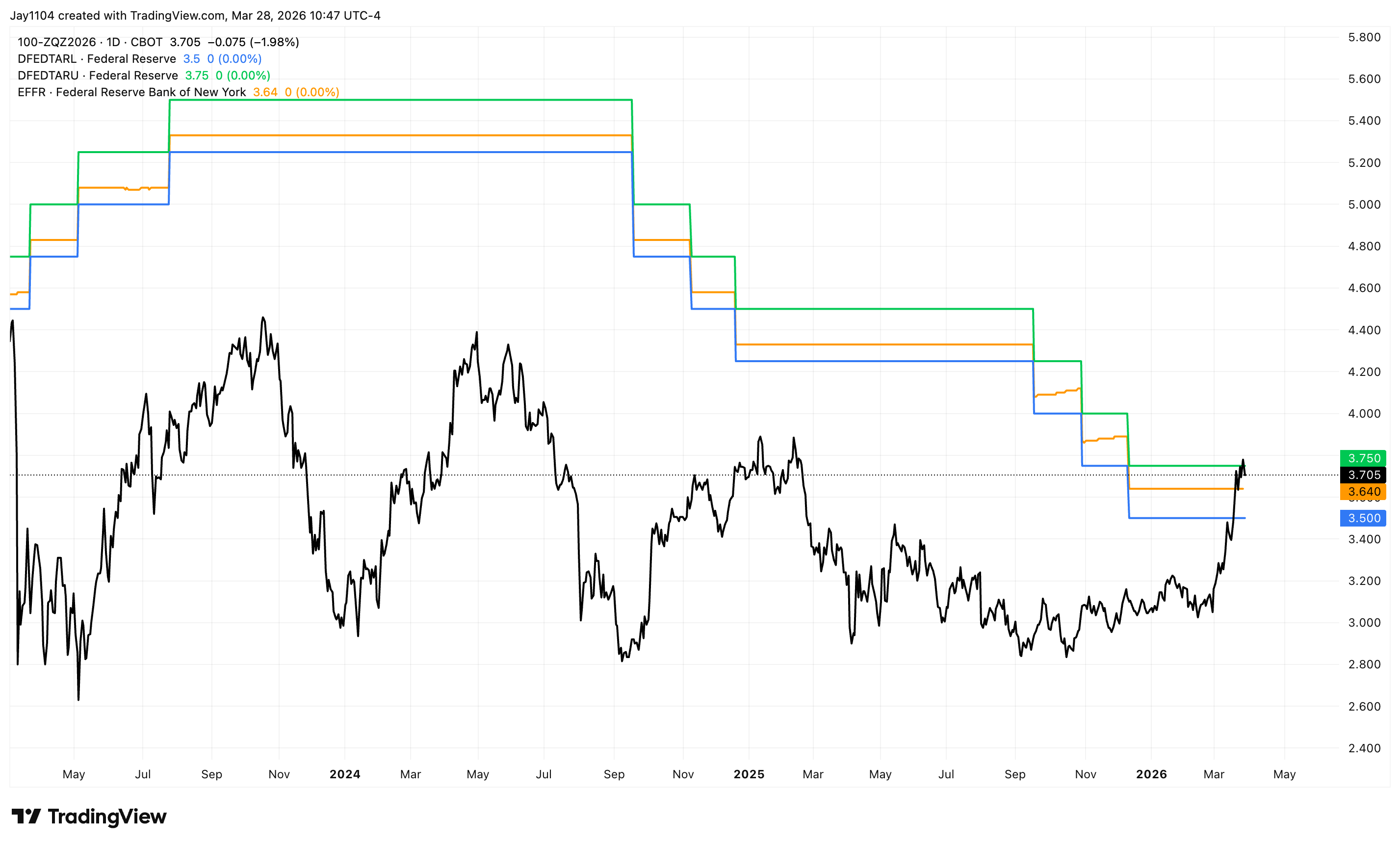 A Strong Jobs Report May Be Bad News For The Market | Seeking Alpha