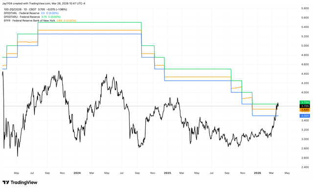 A Strong Jobs Report May Be Bad News For The Market | Seeking Alpha