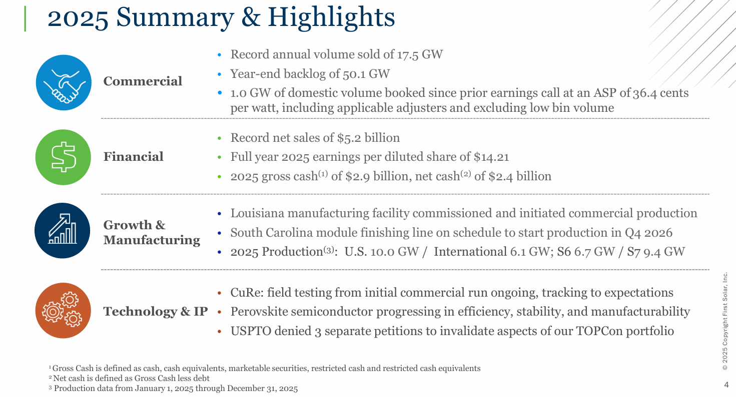 First Solar: Rising Fossil Fuels Keep Solar Utilities Competitive ...