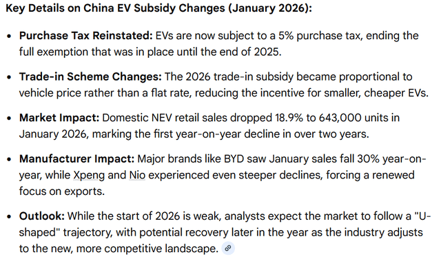 EV Company News For The Month Of February 2026 | Seeking Alpha