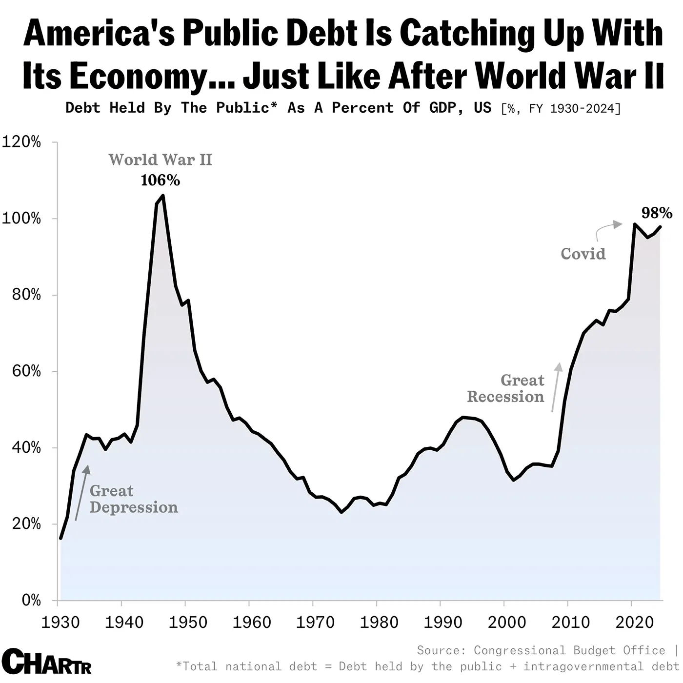 BitFuFu: Attractive As Bitcoin Nears A Potential Inflection Point ...